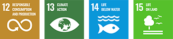 SDGs：12、13、14、15