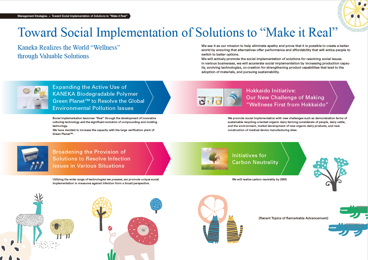 Toward Social Implementation of Solutions to "Make it Real"