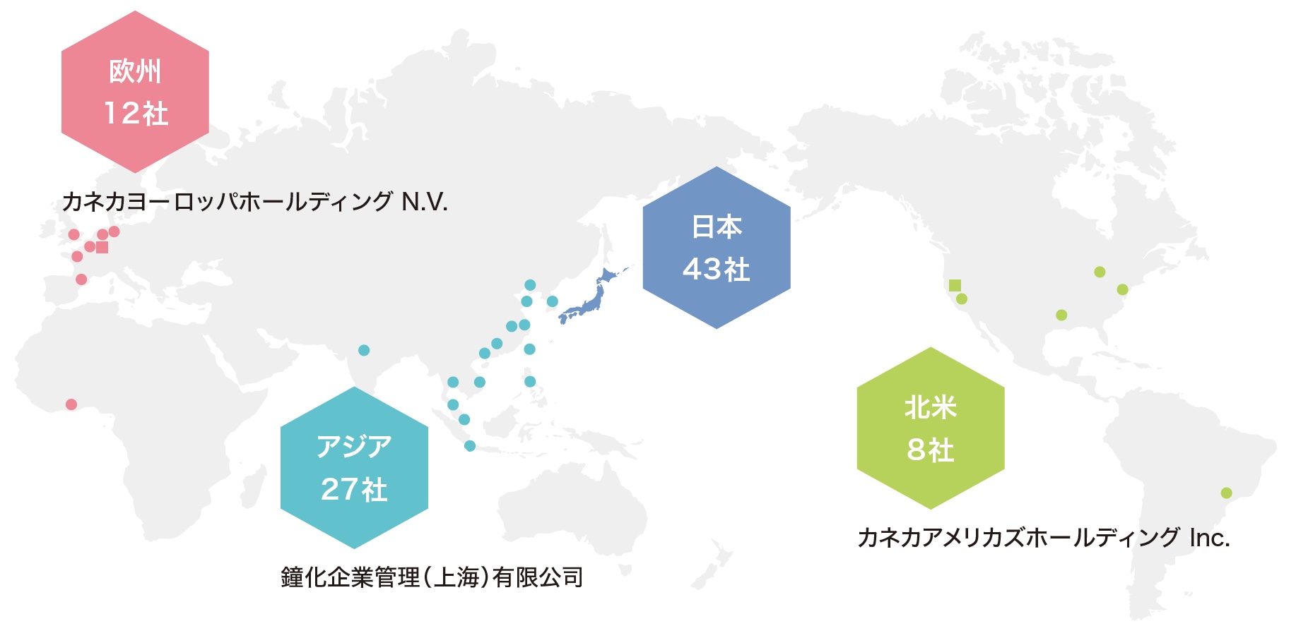 図：グローバルネットワーク