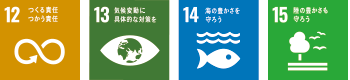 SDGs：12、13、14、15