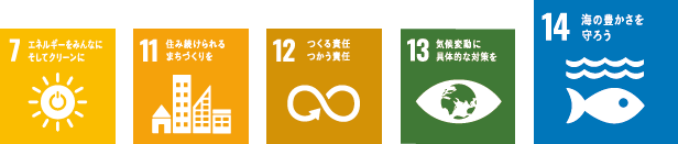 7．エネルギーをみんなに そしてクリーンに,11．住み続けられるまちづくりを,12．つくる責任 つかう責任,13．気候変動に具体的な対策を