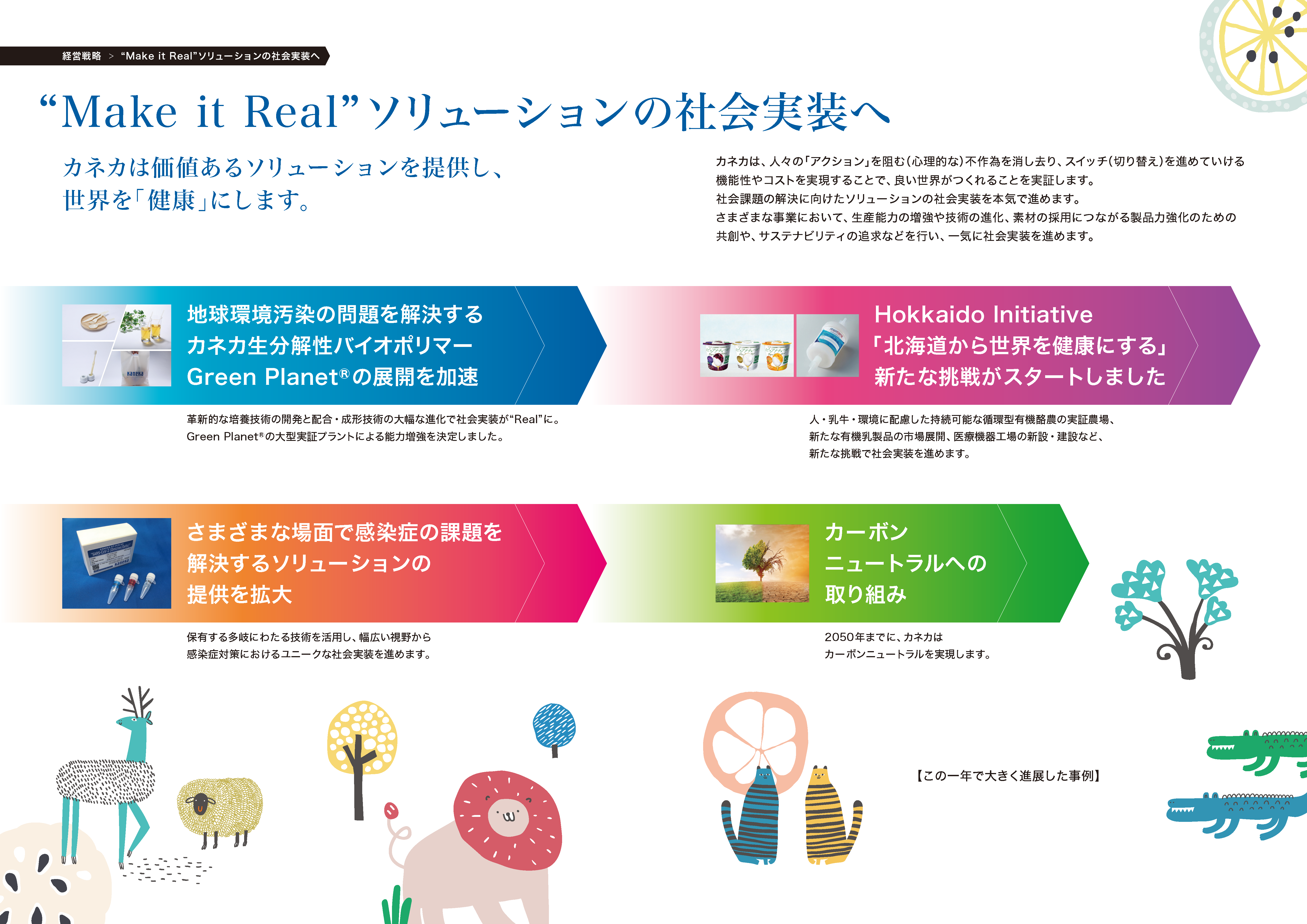 ”Make it Real”ソリューションの社会実装へ