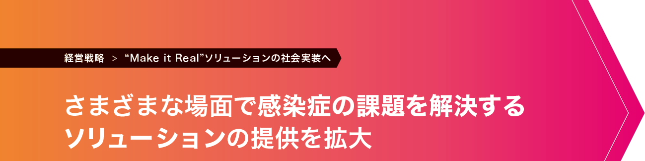 さまざまな場面で感染症の課題を解決するソリューションの提供を拡大