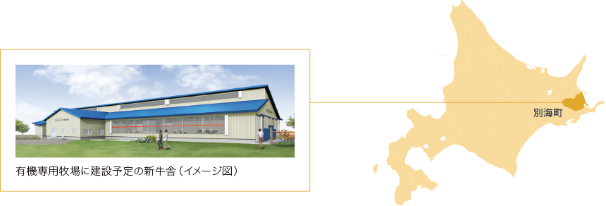 図：有機酪農拠点となる株式会社別海ウェルネスファームの所在地