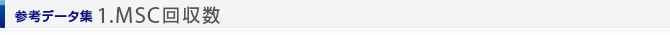 参考データ集│MSC回収数