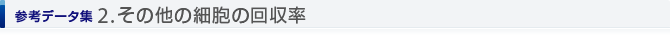 参考データ集│その他の細胞の回収率
