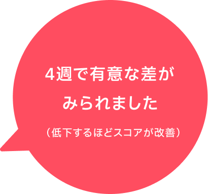 4週で有意な差が見られました（低下するほどスコアが改善）
