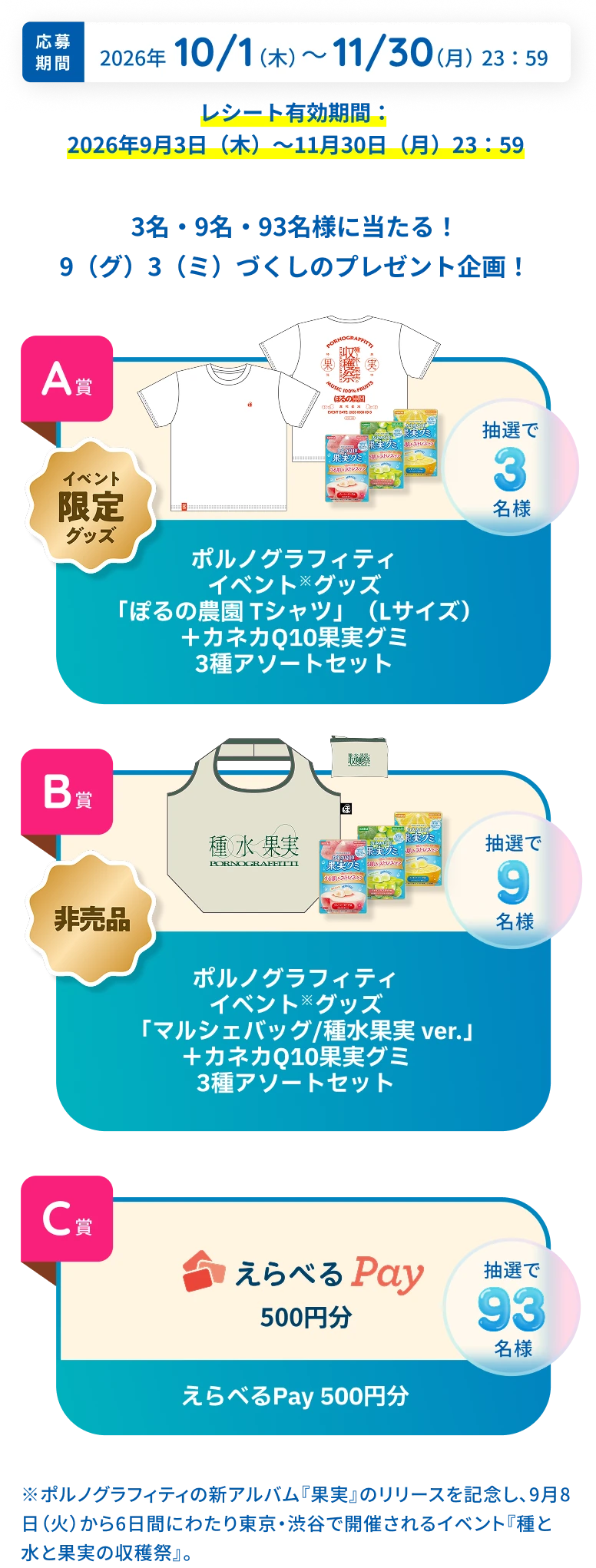 食べて、見て、答えて！“実は”当たっちゃうプレゼント企画 実施中。応募期間 2026年10/1（木）〜11/30（月）。A賞 ポルノグラフィティイベント限定オリジナルTシャツ＋グミアソート3種 抽選で3名様、B賞 オリジナルトートバッグ＋グミアソート3種 抽選で9名様、C賞 えらべるPay 500円分 抽選で93名様。